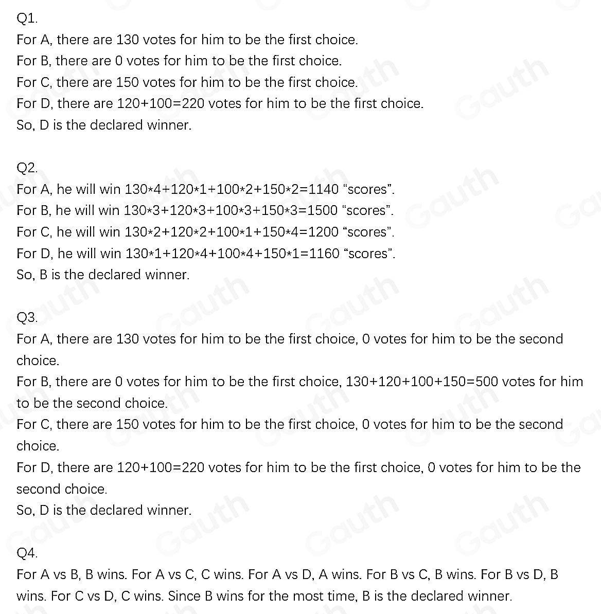 Solved: The table below shows the Preference Table for the four ...