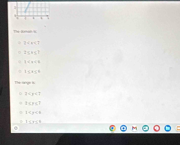 The domain is:
2
2≤ x≤ 7
1
1≤ x≤ 6
The range is:
2
2≤ y≤ 7
1
1≤ y≤ 6