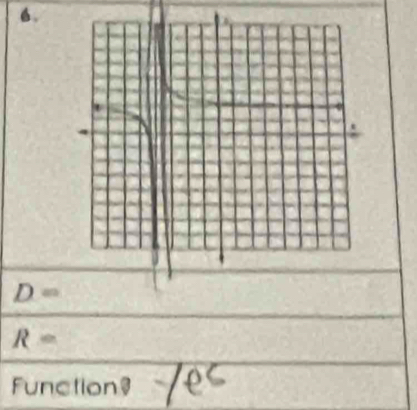 D=
R=
Function9