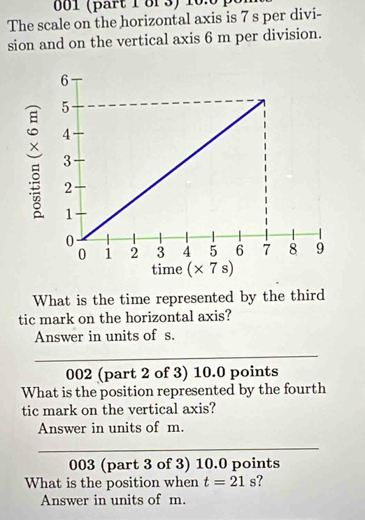 The scale on the horizontal axis is 7 s per divi- 
sion and on the vertical axis 6 m per division. 
What is the time represented by the third 
tic mark on the horizontal axis? 
Answer in units of s. 
_ 
002 (part 2 of 3) 10.0 points 
What is the position represented by the fourth 
tic mark on the vertical axis? 
Answer in units of m. 
_ 
003 (part 3 of 3) 10.0 points 
What is the position when t=21s
Answer in units of m.