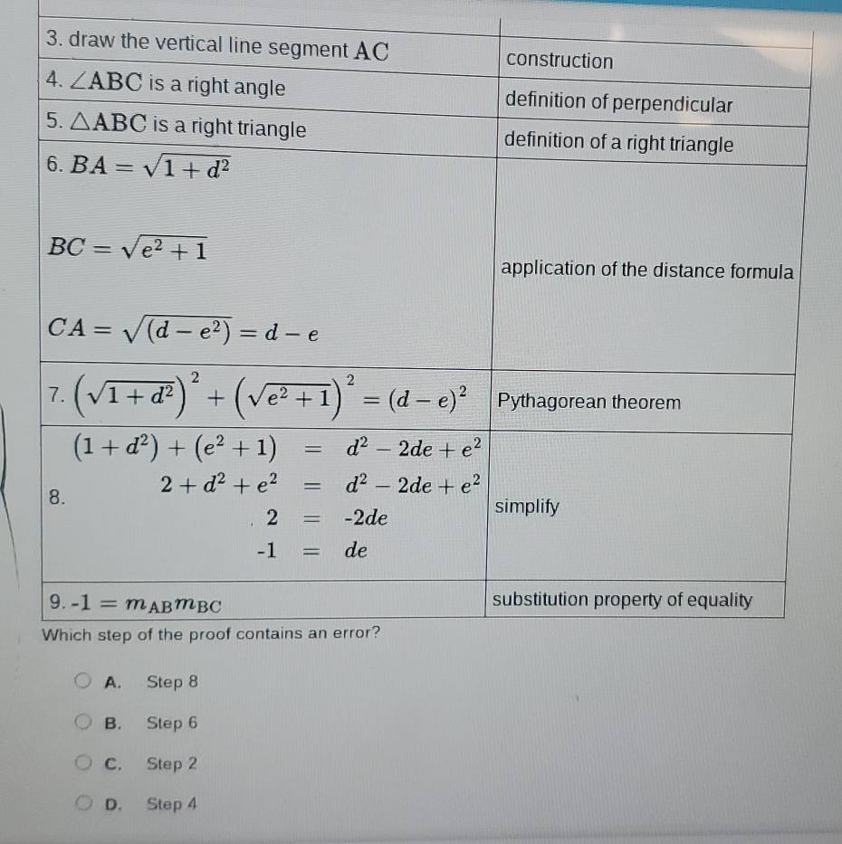 B. Step 6
C. Step 2
D. Step 4