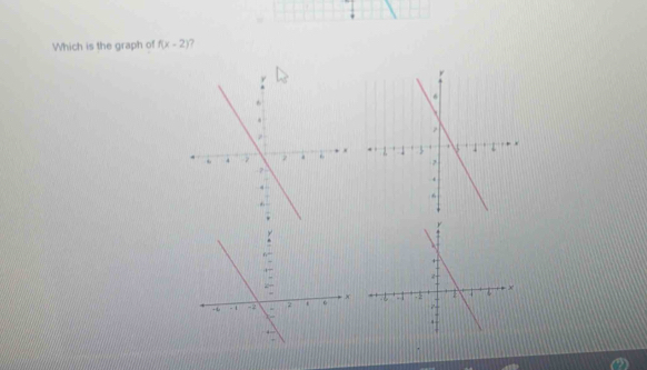 Which is the graph of f(x-2) 7