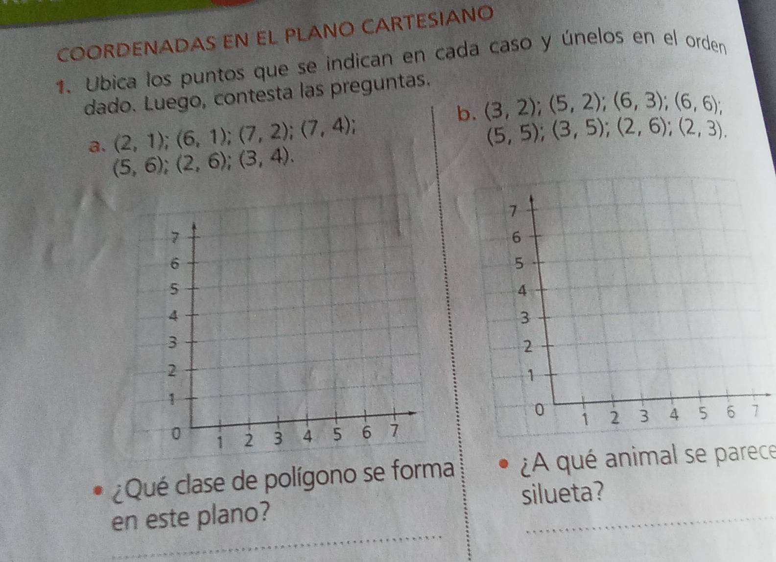 COORDENADAS EN EL PLANO CARTESIANO 
1. Ubica los puntos que se indican en cada caso y únelos en el orden 
dado. Luego, contesta las preguntas. 
b. (3,2); (5,2); (6,3); (6,6);
(2,1); (6,1); (7,2); (7,4); a
(5,5); (3,5); (2,6); (2,3). 
a. (5,6); (2,6); (3,4). 
¿Qué clase de polígono se forma ¿A qué animal se parece 
silueta? 
en este plano? 
_ 
_ 
_