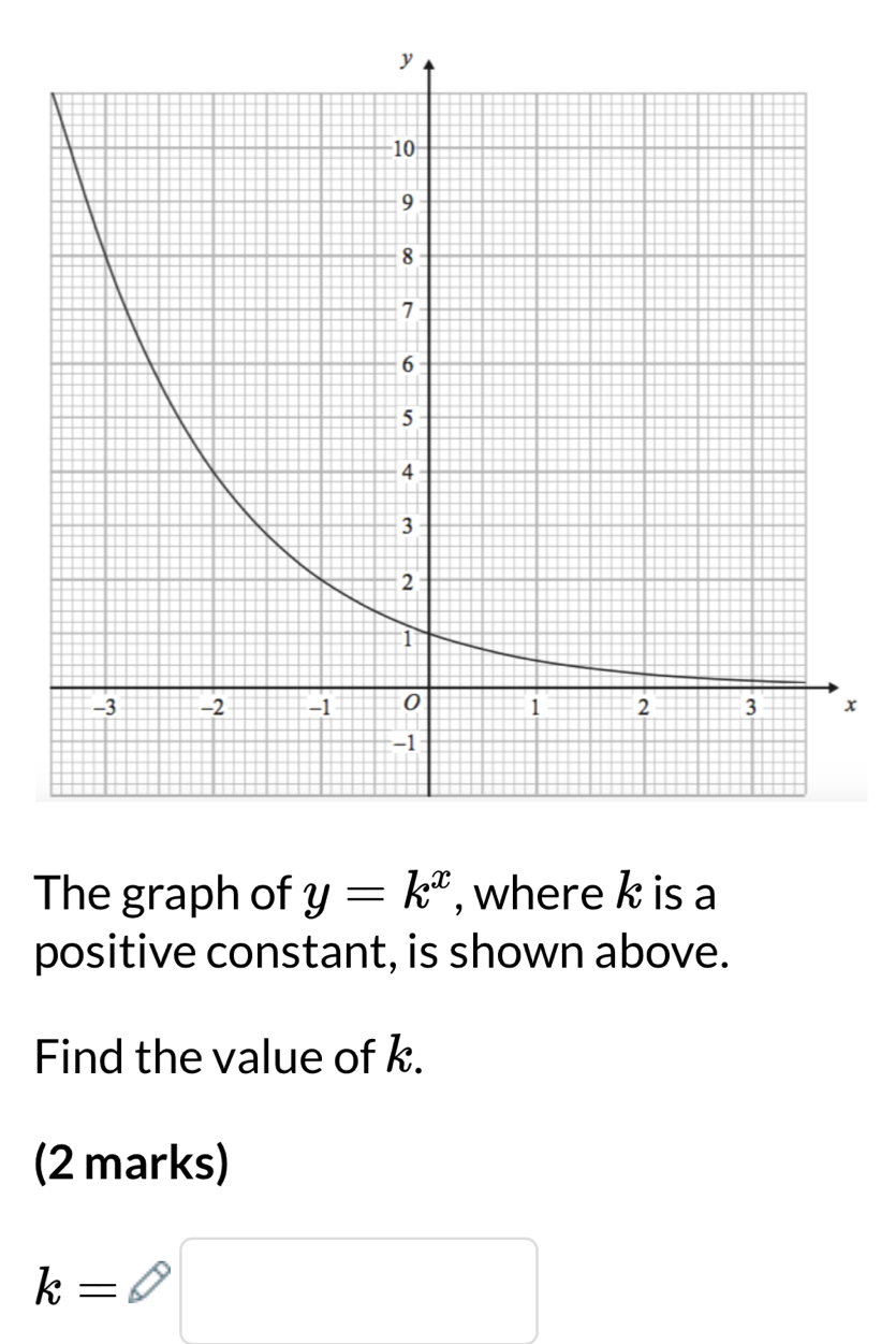 Solved: x The graph of y=k^x , where k is a positive constant, is shown ...