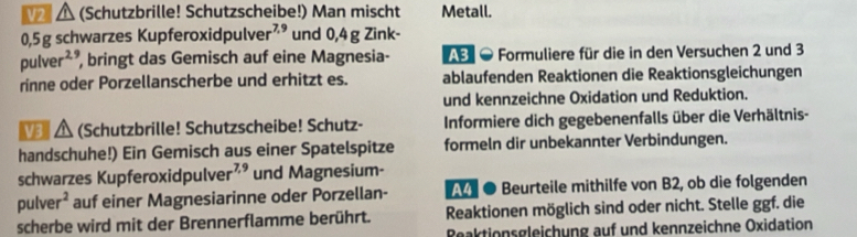 △ (Schutzbrille! Schutzscheibe!) Man mischt Metall.
0,5g schwarzes Kupferox idpulver^(7.9) und 0,4 g Zink-
pulver^(2.9) , bringt das Gemisch auf eine Magnesia- AB Formuliere für die in den Versuchen 2 und 3
rinne oder Porzellanscherbe und erhitzt es. ablaufenden Reaktionen die Reaktionsgleichungen 
und kennzeichne Oxidation und Reduktion. 
V3 (Schutzbrille! Schutzscheibe! Schutz- Informiere dich gegebenenfalls über die Verhältnis- 
handschuhe!) Ein Gemisch aus einer Spatelspitze formeln dir unbekannter Verbindungen. 
schwarzes Kupfe roxidpulver^(7,9) und Magnesium-
pulver^2 auf einer Magnesiarinne oder Porzellan- ● Beurteile mithilfe von B2, ob die folgenden 
scherbe wird mit der Brennerflamme berührt. Reaktionen möglich sind oder nicht. Stelle ggf. die 
Reaktionsgleichung auf und kennzeichne Oxidation