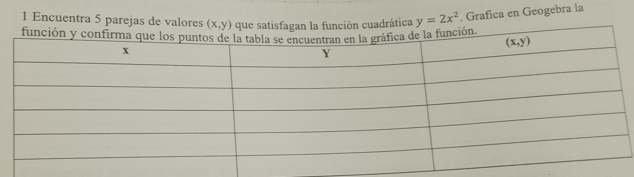 Encuentra 5 parejas de valores uadrática y=2x^2. Grafíca en Geogebra la