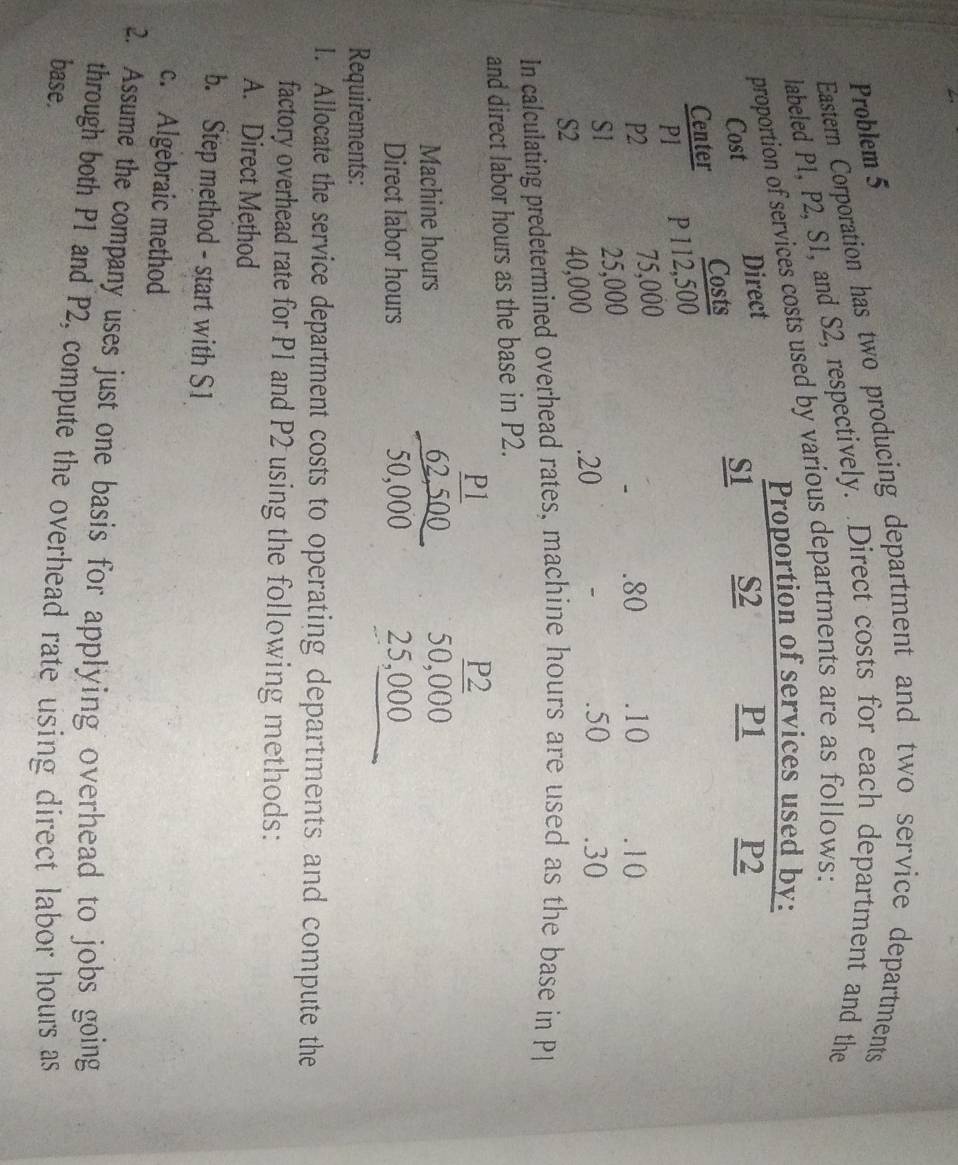Problem 5 
Eastern Corporation has two producing department and two service departments 
labeled P1, P2, S1, and S2, respectively. Direct costs for each department and the 
proportion of services costs used by various departments are as follows: 
Proportion of services used by: 
Cost Direct 
Center Costs S1 S2 P1
P2
P1 P 112,500
P2 75,000
、 . 80 .10 10
S1 25,000
S2 40,000. 20 .50 .30
In calculating predetermined overhead rates, machine hours are used as the base in P
and direct labor hours as the base in P2. 
Machine hours frac  P1/62,500  62,50050,000 beginarrayr P2 50,000 25,000 hline endarray
Direct labor hours
Requirements: 
1. Allocate the service department costs to operating departments and compute the 
factory overhead rate for P1 and P2 using the following methods: 
A. Direct Method 
b. Step method - start with S1
c. Algebraic method 
2. Assume the company uses just one basis for applying overhead to jobs going 
through both P1 and P2, compute the overhead rate using direct labor hours as 
base.