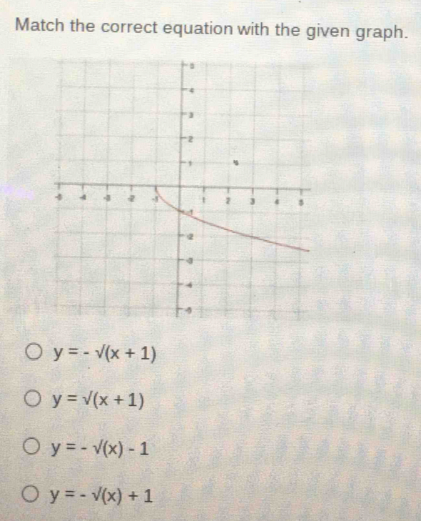 Match the correct equation with the given graph.
y=-sqrt((x+1))
y=sqrt((x+1))
y=-sqrt((x))-1
y=-sqrt((x))+1