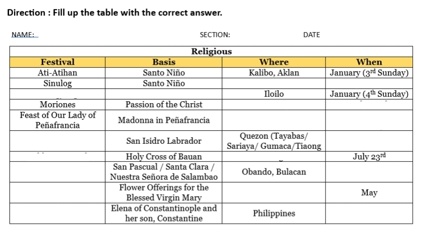 Direction : Fill up the table with the correct answer.
NAME： SECTION: DATE