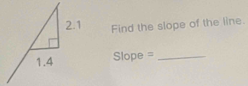 Find the slope of the line. 
Slope =_