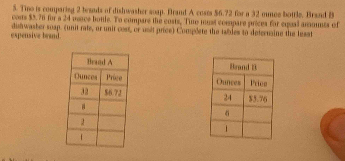 Tino is comparing 2 brands of dishwasher soap. Brand A costs $6.72 for a 32 ounce bottle, Brand B 
costs $3.76 for a 24 vunce bottle. To compare the costs, Tino must compare prices for equal amounts of 
dishwasber soap. (unit rate, or unit cost, or unit price) Complete the tables to defermine the least 
expensive brand.