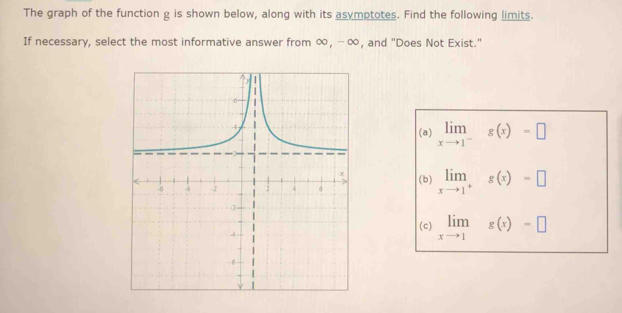 The graph of the function g is shown below, along with its asymptotes. Find the following limits.
If necessary, select the most informative answer from ∞, -∞, and "Does Not Exist."
(a) limlimits _xto 1^-g(x)=□
(b) limlimits _xto 1^+g(x)=□
(c) limlimits _xto 1g(x)=□