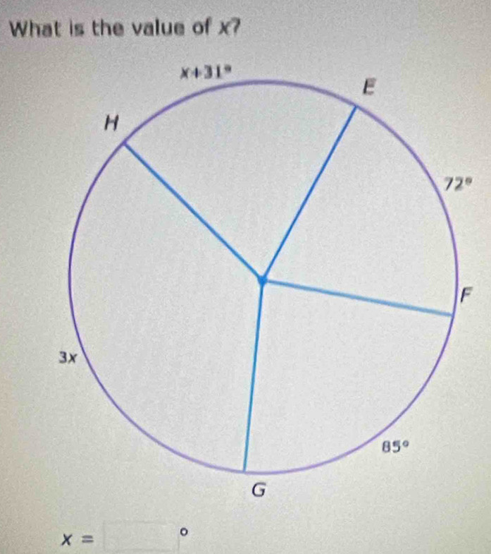 What is the value of x?
F
x=□°