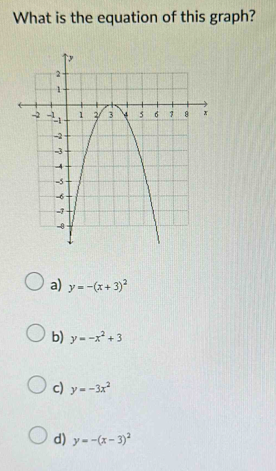 What is the equation of this graph?
a) y=-(x+3)^2
b) y=-x^2+3
c) y=-3x^2
d) y=-(x-3)^2