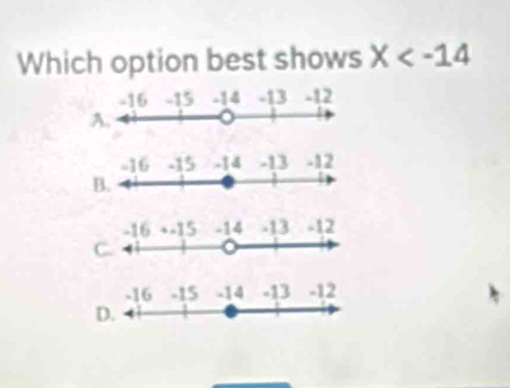 Which option best shows X
C.
D.