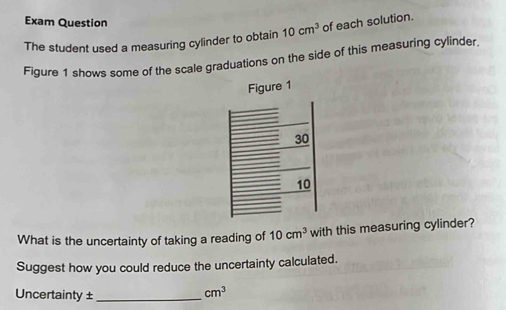 Exam Question 
The student used a measuring cylinder to obtain 10cm^3 of each solution. 
Figure 1 shows some of the scale graduations on the side of this measuring cylinder. 
What is the uncertainty of taking a reading of 10cm^3 with this measuring cylinder? 
Suggest how you could reduce the uncertainty calculated. 
Uncertainty ±_
cm^3