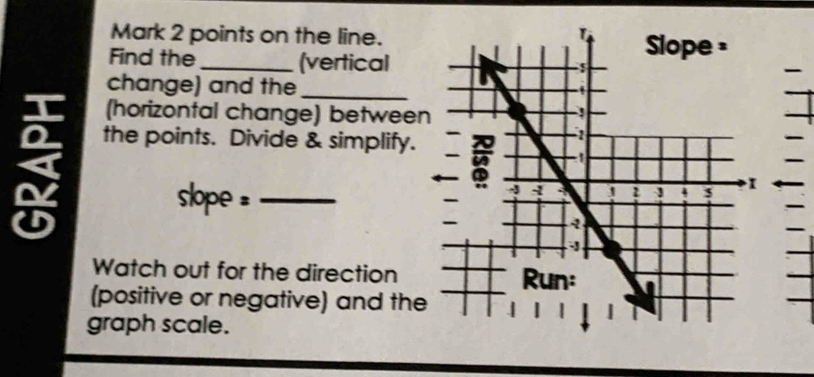 points on the line. 
Find the_ (vertical 
- 
change) and the_ 
3 
(horizontal change) between 
the points. Divide & simplify. 
slope =_ 
Watch out for the direction 
(positive or negative) and the 
graph scale.