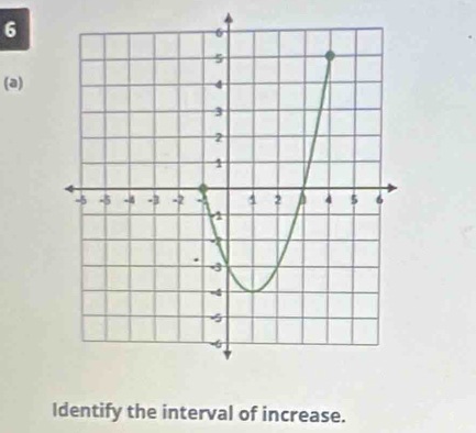 6 
(a) 
Identify the interval of increase.