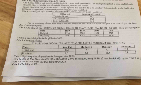 PHân hII: trác nghiệm trà lới ngàn
Cầu 1. Năm 2021, sĩ suất sinh thô của Phi-lip-pin là 22‰ và tỉ suất tử thỏ là 6‰. Tỉnh tỉ suất gia tăng dân số tự nhiên của Phi-lip-pin
năm 2021 (đơn vị: %) (làm trận kết quả đến hàng thập phần thứ nhất của %)
2020 (đơn vị người Cầu 2, Năm 2020, Hoa Ki có dân số là 331,5 triệu người và điện tích lãnh thổ là 9,8 triệu km^3 * Tinh mật độ dân số của Hoa Ki năm
1m^2 (à m trên kết quả đến hàng đơn vị của người km^2)
Cầu 3. Cho bảng số liệu: SO DAN THEO NHÔM TUÔI CUA NHÂT BẢN, NÃM 2020
đơn vị của triệu người). Căn cứ vào bảng số liệu, tính tổng số dân của Nhật Bản năm 2020 (đơn vị: triệu người) (lùm tròn kết quú đến hùng
Câu 4. Cho bảng số liệu_SÓ DÂN VÀ SÔ DÂN THẢNH THị CÚA THÊ GIÔI GIAI ĐOAN 1950-2020_ (Đơn vị: Triệu người)
Tính tỉ lệ dân h thị của t giới năm 2020.
Câu 5. Cho bảng số liệu:
Tỉ SUẬT Tử THÔ CÚA MộT SÔ NƯỚC NÃM 2020 (Đơn vị: ‰)
Tính tỉ lệ gia tăng dân số tự nhiên của Bun-ga-ri năm 
Câu 6. Dân số Việt Nam vào thời điểm 01/04/2022 là 99,5 triệu người, trong đó dân số nam là 49,6 triệu người. Tính tỉ số gi
tính của dân số Việt Nam vào thời điểm 01/04/2022.
Câu 7. Cho bảng số liệu: