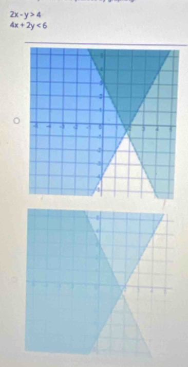 2x-y>4
4x+2y<6</tex>