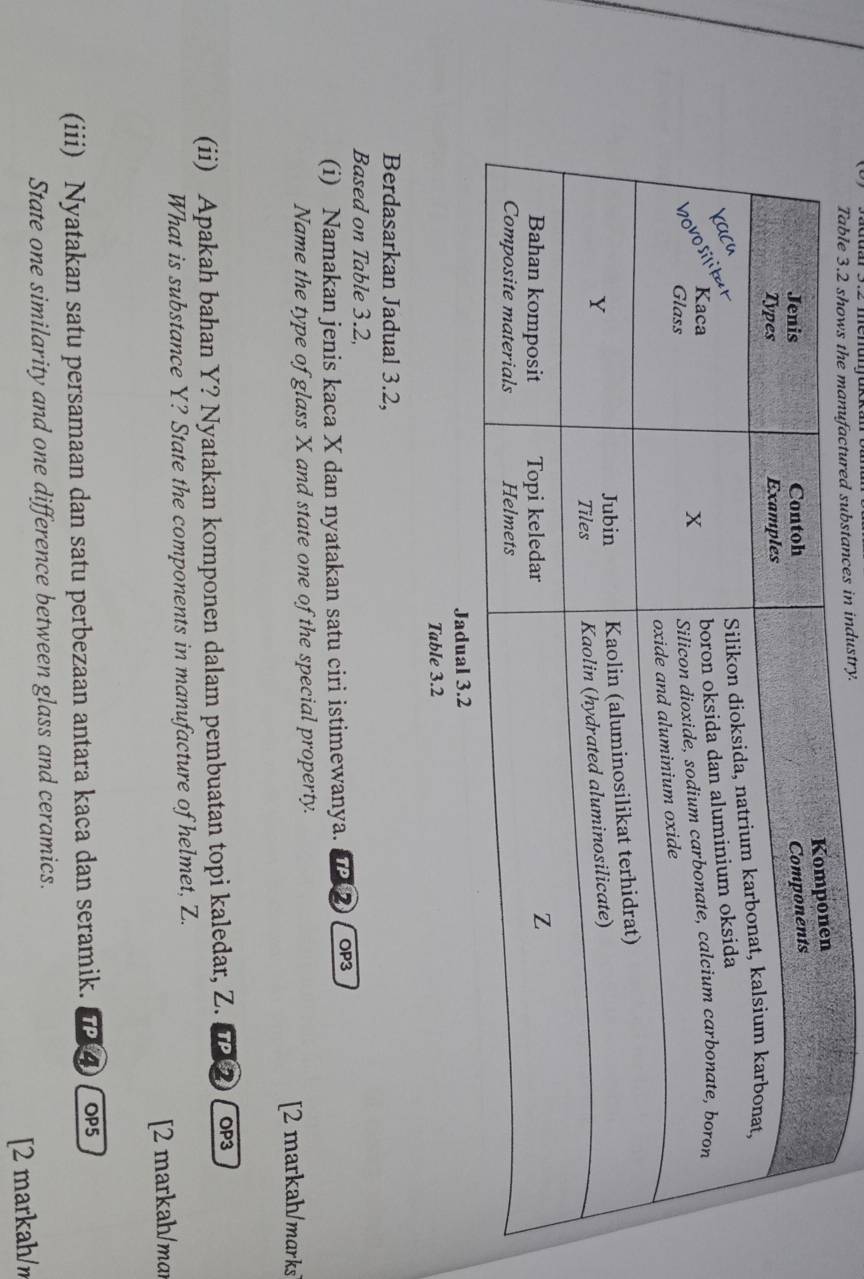 Table 3.2 shows the manufactured substances in industry. 
Tab 
Berdasarkan Jadual 3.2, 
Based on Table 3.2, 
(i) Namakan jenis kaca X dan nyatakan satu ciri istimewanya. ② (∞ 
Name the type of glass X and state one of the special property. 
[2 markah/marks 
(ii) Apakah bahan Y? Nyatakan komponen dalam pembuatan topi kaledar, Z. ② ( 
What is substance Y? State the components in manufacture of helmet, Z. 
[2 markah/mar 
(iii) Nyatakan satu persamaan dan satu perbezaan antara kaca dan seramik. 4)(∞ 
State one similarity and one difference between glass and ceramics. 
[2 markah/