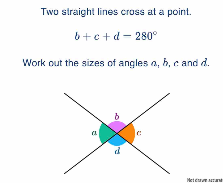 Solved: Two straight lines cross at a point. b+c+d=280° Work out the ...