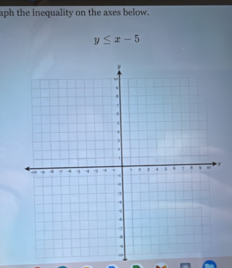 aph the inequality on the axes below.
y≤ x-5