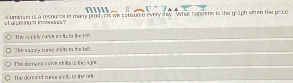 Aluminum is a resource in many products we consume every day. What happens to the graph when the price
of aluminum increases?
The supply curve shifts to the left.
The supply curve shifts to the left.
The demand curve shifts to the right.
The demand curve shifts to the left.