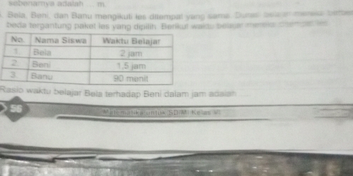 sebenamya adalah ... m. 
A. Bela, Beni, dan Banu mengikuli les ditempal yang sama, Surasí asla an mereiar beber 
beda tergantung paket les yang dipilih. Berikut waids beager mereke cerpen ie 
Rasio waktu belajar Bela terhadap Beni dalam jam adaiah 
Matematika-untuk SD/MI Kelas VI