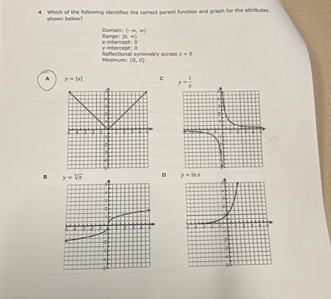 Which of the following identifies the correct parent function and graph for the attributes
shown below?
Domain: (-∈fty ,∈fty )
Range: [0,∈fty )
x-intercept: 0
y-intercept: 0
Reflectional symmetry across x=0
Minimum: (0,0)
A y=|x|
C y= 1/x 
B
D