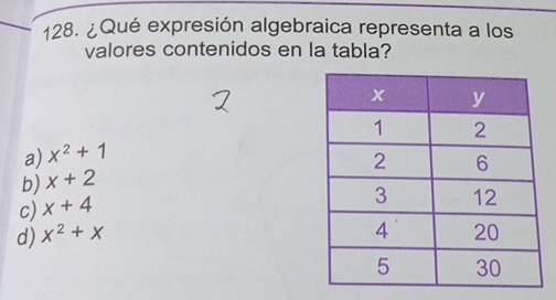 ¿Qué expresión algebraica representa a los
valores contenidos en la tabla?
a) x^2+1
b) x+2
c) x+4
d) x^2+x