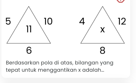 Berdasarkan pola di atas, bilangan yang 
tepat untuk menggantikan x adalah...