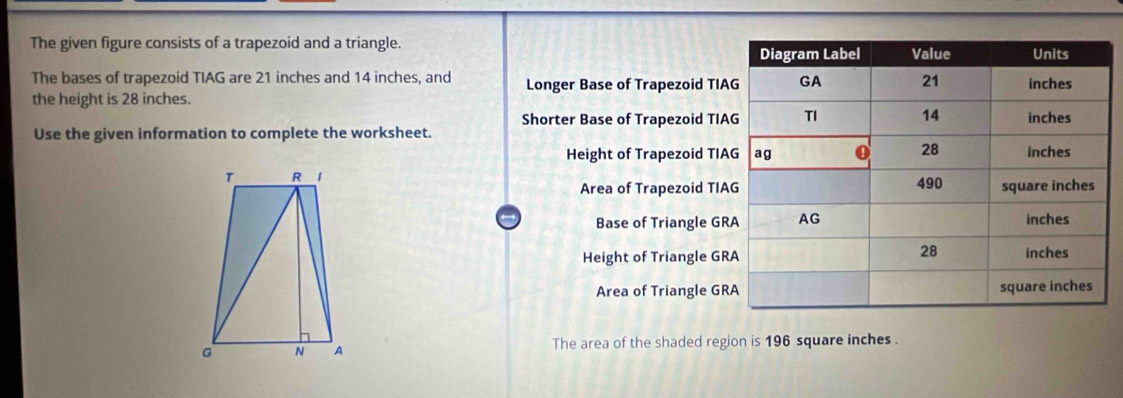 The given figure consists of a trapezoid and a triangle. 
The bases of trapezoid TIAG are 21 inches and 14 inches, and Longer Base of Trapezoid TIA
the height is 28 inches.
Shorter Base of Trapezoid TIA
Use the given information to complete the worksheet.
Height of Trapezoid TIA

Area of Trapezoid TIA
Base of Triangle GR
Height of Triangle GR
Area of Triangle GR
The area of the shaded region is 196 square inches.