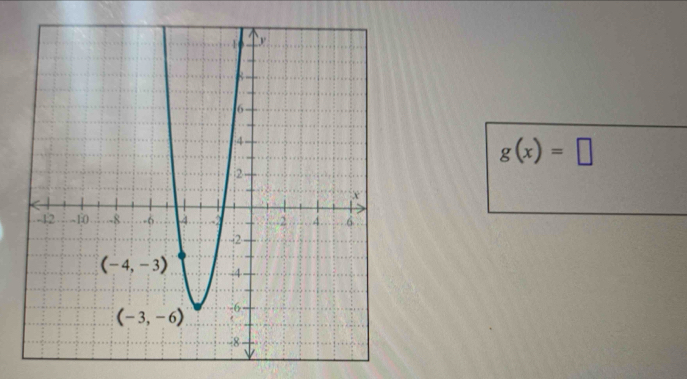 g(x)=□