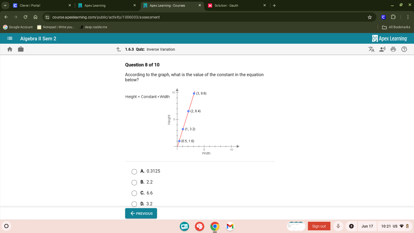 Clever | Porta | Apex Learning Apex Learning - Courses Solution - Gauth
a  course. a pexlearning. com/public/activity/10060 03 /a ssessment ☆
Google Account Notepad | Write you .. de sp .i ca ble. m e
All Bookmarks
Algebra II Sem 2 Apex Learning
1.6.3 Qulz: Inverse Variation
Question 8 of 10
According to the graph, what is the value of the constant in the equation
below?
Height = Constant • Widt
A. 0.3125
B. 2.2
C. 6.6
D. 3.2
←previous
Sign out Jun 17 10:21 US A