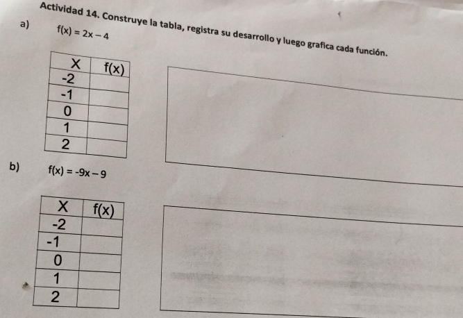 f(x)=2x-4
Actividad 14. Construye la tabla, registra su desarrollo y luego grafica cada función.
b) f(x)=-9x-9