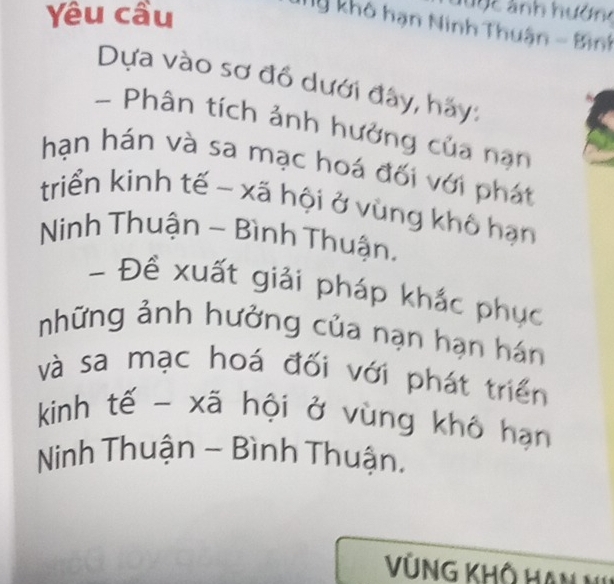 Yêu cầu 
đư ợc ảnh hướng 
Mỹ khô hạn Ninh Thuận - Binh 
Dựa vào sơ đồ dưới đây, hãy: 
- Phân tích ảnh hưởng của nạn 
hạn hán và sa mạc hoá đối với phát 
triển kinh tế - xã hội ở vùng khô hạn 
Ninh Thuận - Bình Thuận. 
- Đề xuất giải pháp khắc phục 
những ảnh hưởng của nạn hạn hán 
và sa mạc hoá đối với phát triển 
kinh tế - xã hội ở vùng khô hạn 
Ninh Thuận - Bình Thuận. 
VỦNG KHÔ HAn m