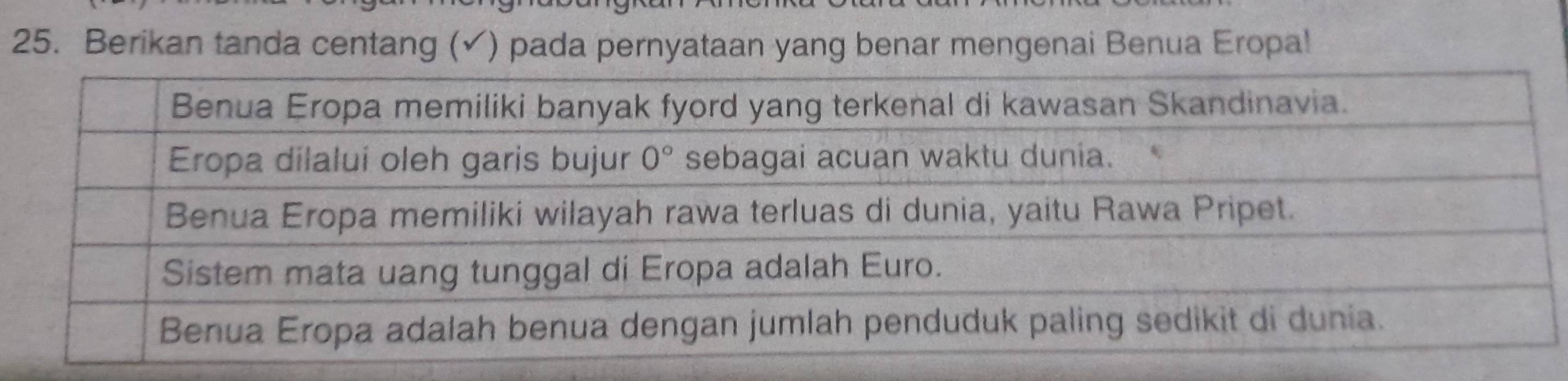 Berikan tanda centang (✓) pada pernyataan yang benar mengenai Benua Eropa!