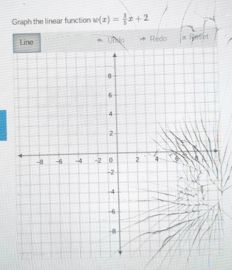 Graph the linear function w(x)= 3/5 x+2
Line Undo Redo x Reset