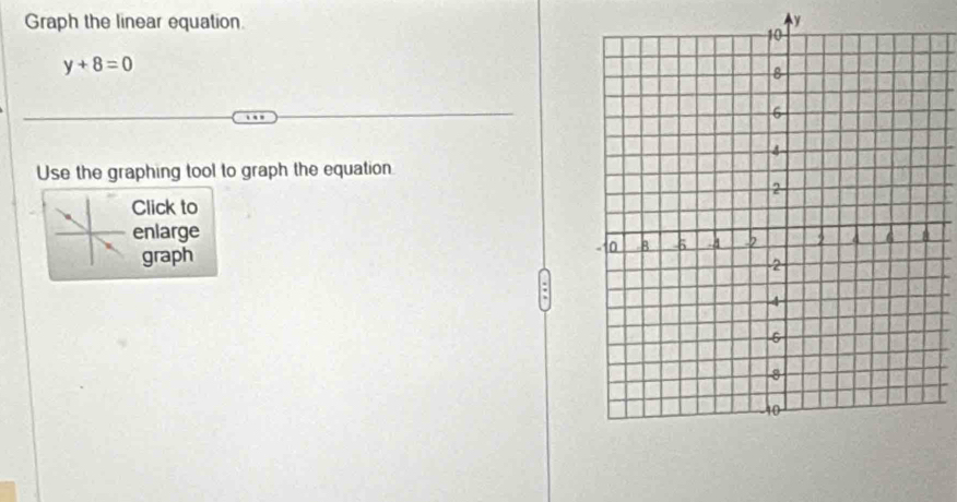 Graph the linear equation y
y+8=0
Use the graphing tool to graph the equation 
Click to 
enlarge 
graph