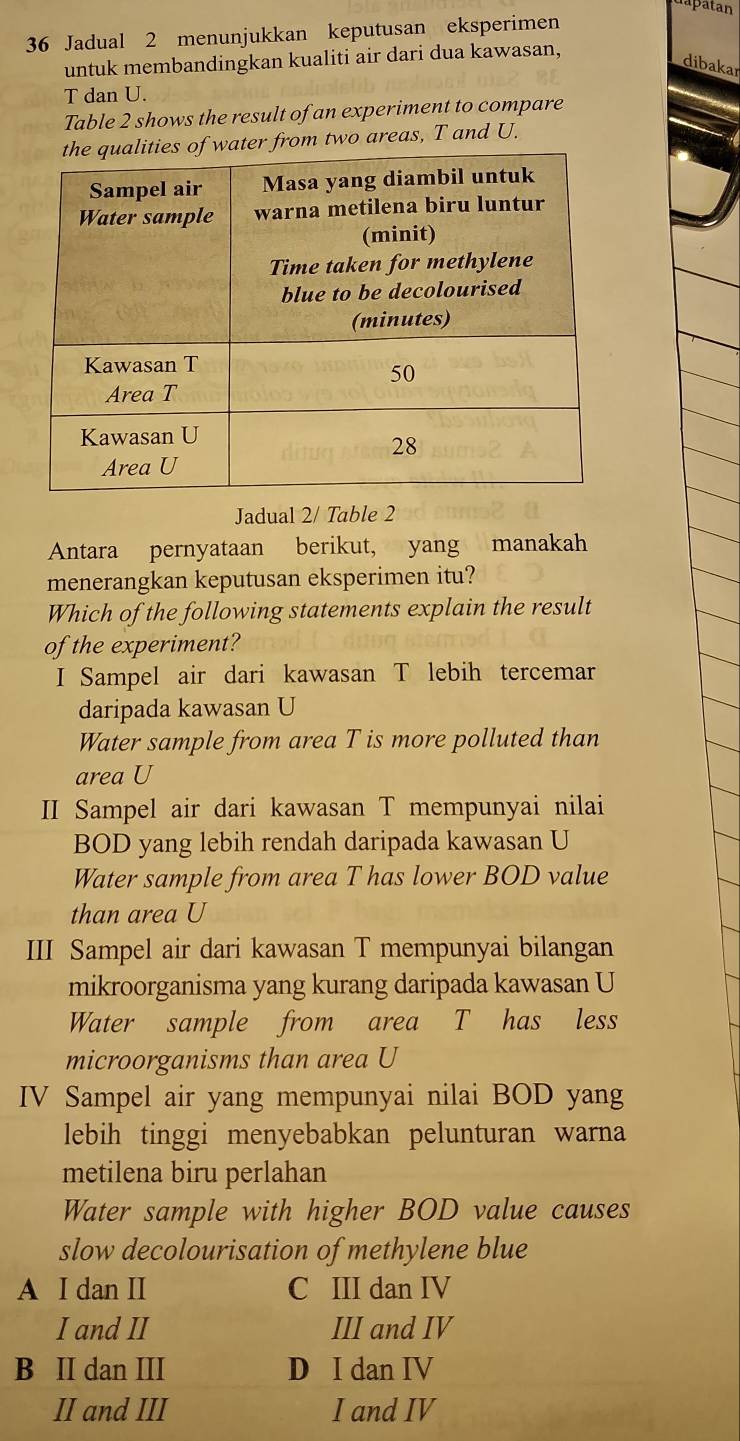 patan
36 Jadual 2 menunjukkan keputusan eksperimen
untuk membandingkan kualiti air dari dua kawasan,
dibakar
T dan U.
Table 2 shows the result of an experiment to compare
water from two areas, T and U.
Jadual 2/ Table 2
Antara pernyataan berikut, yang manakah
menerangkan keputusan eksperimen itu?
Which of the following statements explain the result
of the experiment?
I Sampel air dari kawasan T lebih tercemar
daripada kawasan U
Water sample from area T is more polluted than
area U
II Sampel air dari kawasan T mempunyai nilai
BOD yang lebih rendah daripada kawasan U
Water sample from area T has lower BOD value
than area U
III Sampel air dari kawasan T mempunyai bilangan
mikroorganisma yang kurang daripada kawasan U
Water sample from area T has less
microorganisms than area U
IV Sampel air yang mempunyai nilai BOD yang
lebih tinggi menyebabkan pelunturan warna
metilena biru perlahan
Water sample with higher BOD value causes
slow decolourisation of methylene blue
A I dan II C III dan IV
I and II III and IV
B II dan III D I dan IV
II and III I and IV