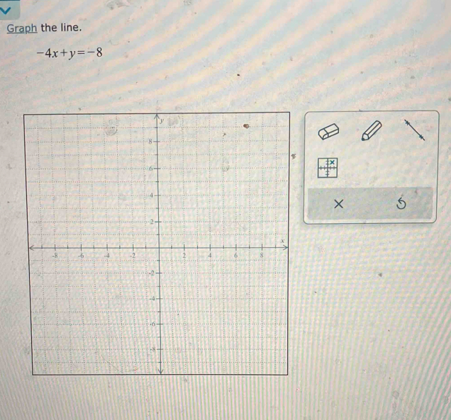 Graph the line.
-4x+y=-8
× 5