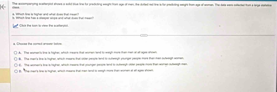 The accompanying scatterplot shows a solid blue line for predicting weight from age of men; the dotted red line is for predicting weight from age of women. The data were collected from a large statistic
class.
a. Which line is higher and what does that mean?
b. Which line has a steeper slope and what does that mean?
Click the icon to view the scatterplot.
a. Choose the correct answer below.
A. The women's line is higher, which means that women tend to weigh more than men at all ages shown.
B. The men's line is higher, which means that older people tend to outweigh younger people more than men outweigh women.
C. The women's line is higher, which means that younger people tend to outweigh older people more than women outweigh men.
D. The men's line is higher, which means that men tand to weigh more than women at all ages shown.