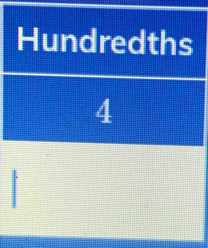 Hundredths
4
I