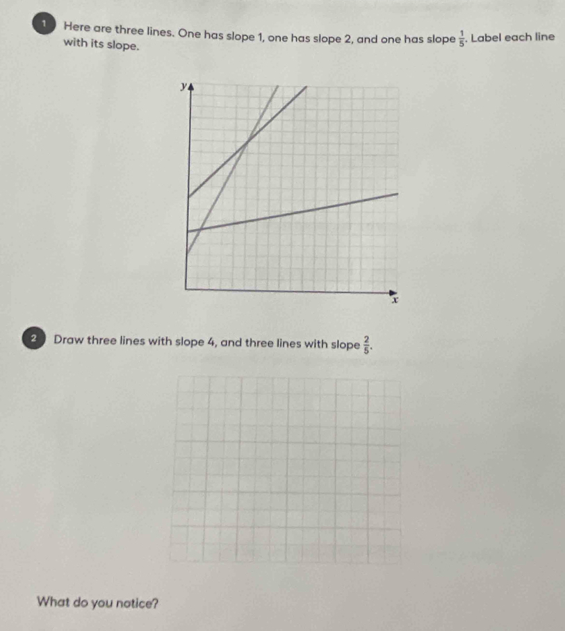 Here are three lines. One has slope 1, one has slope 2, and one has slope  1/5 . Label each line 
with its slope. 
2 Draw three lines with slope 4, and three lines with slope  2/5 . 
What do you notice?