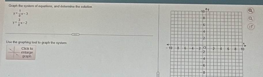 Graph the system of equations, and determine the solution
y= 1/8 x-3
y= 3/8 x-2
Use the graphing tool to graph the system.
Click to 
enlarge 
graph