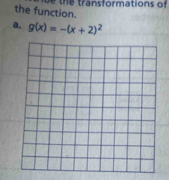 be the transformations of 
the function. 
a. g(x)=-(x+2)^2