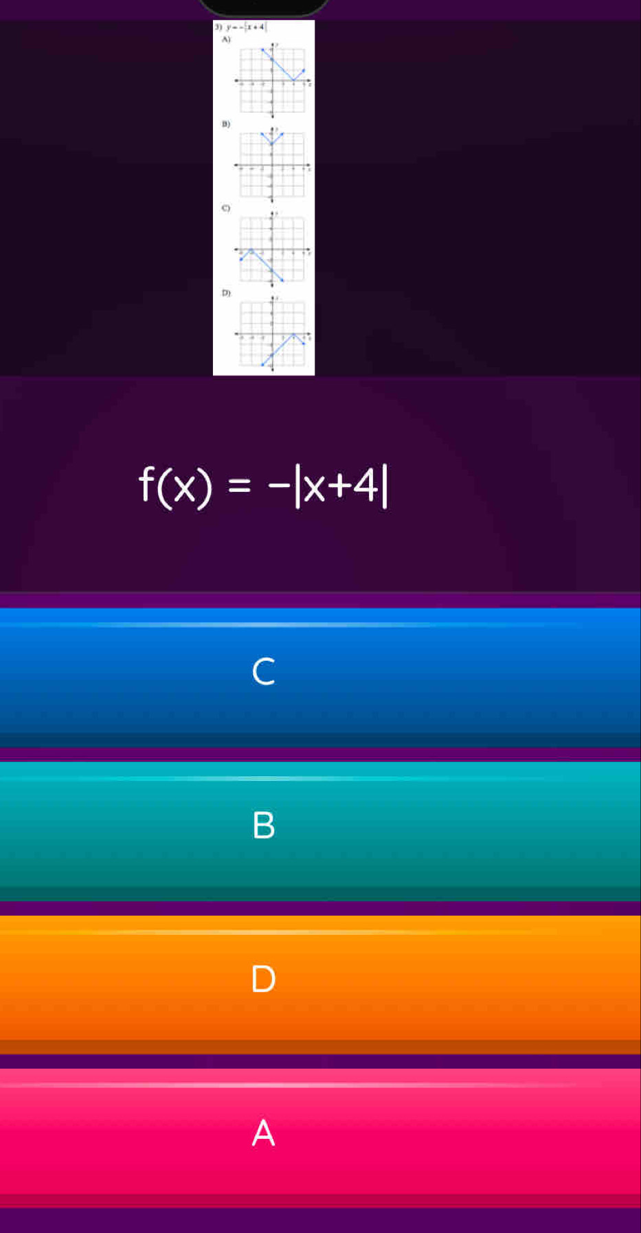 y=-|x+4|
A
n
c
D
f(x)=-|x+4|
C
a