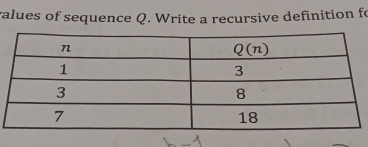 values of sequence Q. Write a recursive definition fo