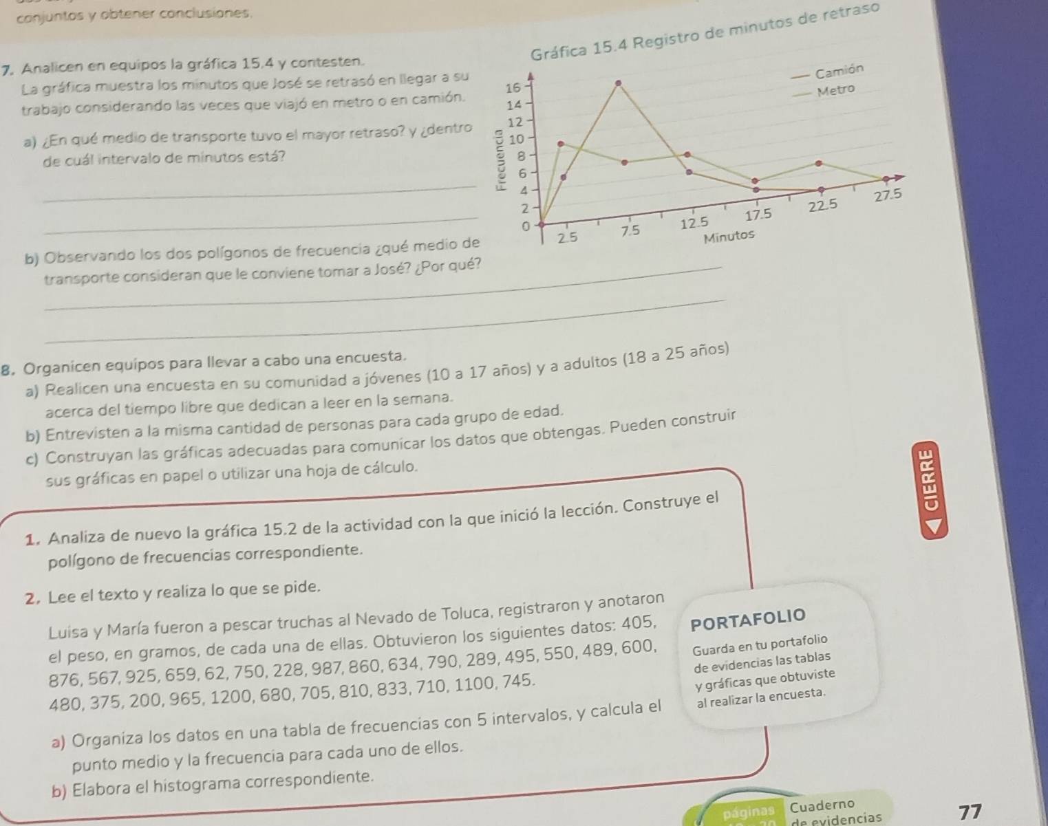 conjuntos y obtener conclusiones.
4 Registro de minutos de retraso
7, Analicen en equipos la gráfica 15,4 y contesten.
La gráfica muestra los minutos que José se retrasó en llegar a s
trabajo considerando las veces que viajó en metro o en camión
a) ¿En qué medio de transporte tuvo el mayor retraso? y ¿dentr
de cuál intervalo de minutos está? 
_
b) Observando los dos polígonos de frecuencia ¿qué medio 
transporte consideran que le conviene tomar a José? ¿Por qué?
_
8, Organicen equipos para llevar a cabo una encuesta.
a) Realicen una encuesta en su comunidad a jóvenes (10 a 17 años) y a adultos (18 a 25 años)
acerca del tiempo libre que dedican a leer en la semana.
b) Entrevisten a la misma cantidad de personas para cada grupo de edad.
c) Construyan las gráficas adecuadas para comunícar los datos que obtengas. Pueden construir
sus gráficas en papel o utilizar una hoja de cálculo.
α
1. Analiza de nuevo la gráfica 15.2 de la actividad con la que inició la lección. Construye el
polígono de frecuencias correspondiente. v
2, Lee el texto y realiza lo que se pide.
Luisa y María fueron a pescar truchas al Nevado de Toluca, registraron y anotaron
el peso, en gramos, de cada una de ellas. Obtuvieron los siguientes datos: 405, PORTAFOLIO
876, 567, 925, 659, 62, 750, 228, 987, 860, 634, 790, 289, 495, 550, 489, 600, Guarda en tu portafolio
de evidencias las tablas
480, 375, 200, 965, 1200, 680, 705, 810, 833, 710, 1100, 745.
y gráficas que obtuviste
a) Organiza los datos en una tabla de frecuencias con 5 intervalos, y calcula el al realizar la encuesta.
punto medio y la frecuencia para cada uno de ellos.
b) Elabora el histograma correspondiente.
páginas Cuaderno
de evidencías 77